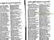 City & Area Directories .
